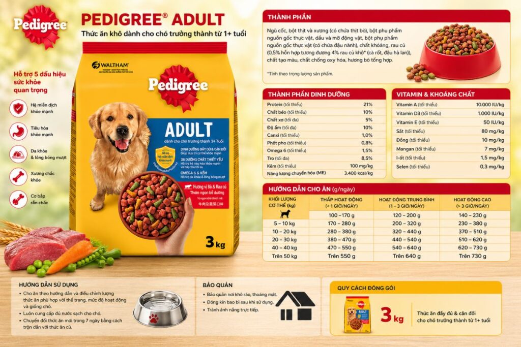 review-thuc-an-cho-cho-tot